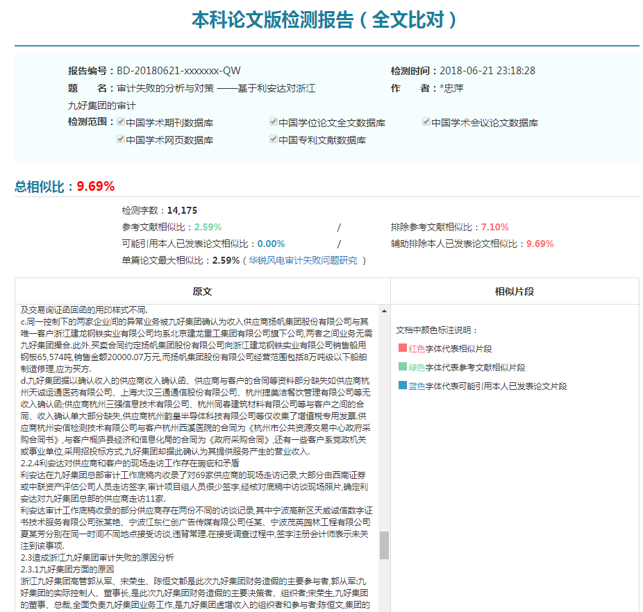 万方论文查重报告展示(全文对比)