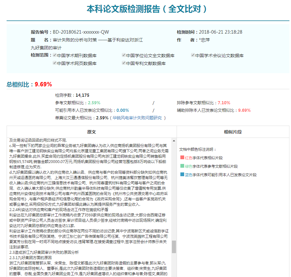 万方论文查重报告展示（全文对比）