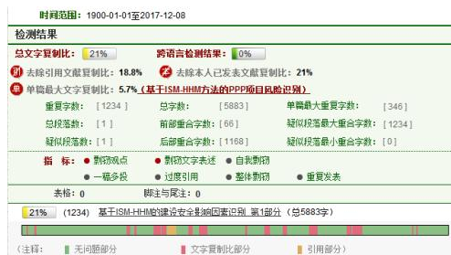 知网查重结果21%